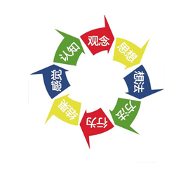 怎么將傳統的seo轉化成營銷思維的seo?